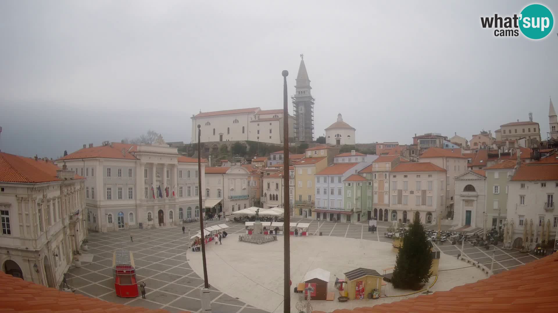 Webcam live Piran – Tartini platz