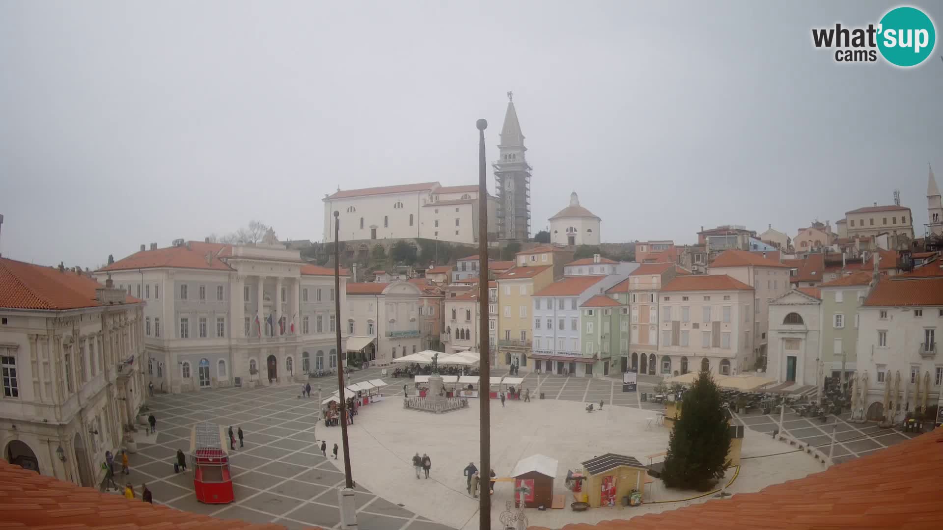 Webcam Piran – Plaza Tartini