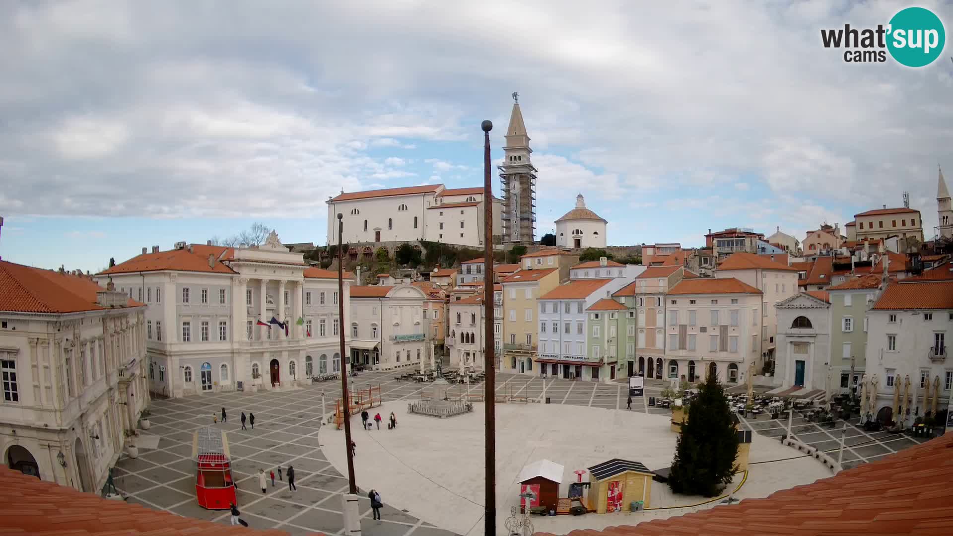 Webcam Piran – Place Tartini