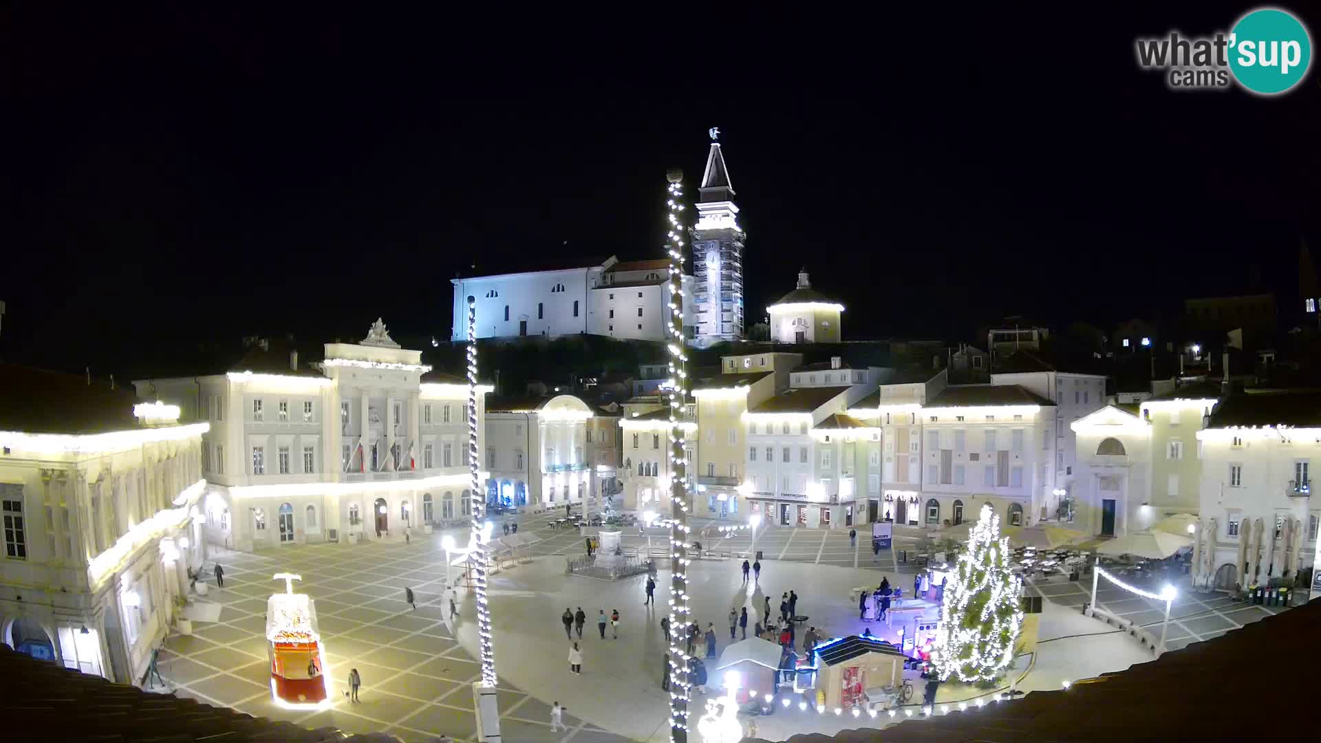 Live Webcam Piran – Tartini square – Art Hotel