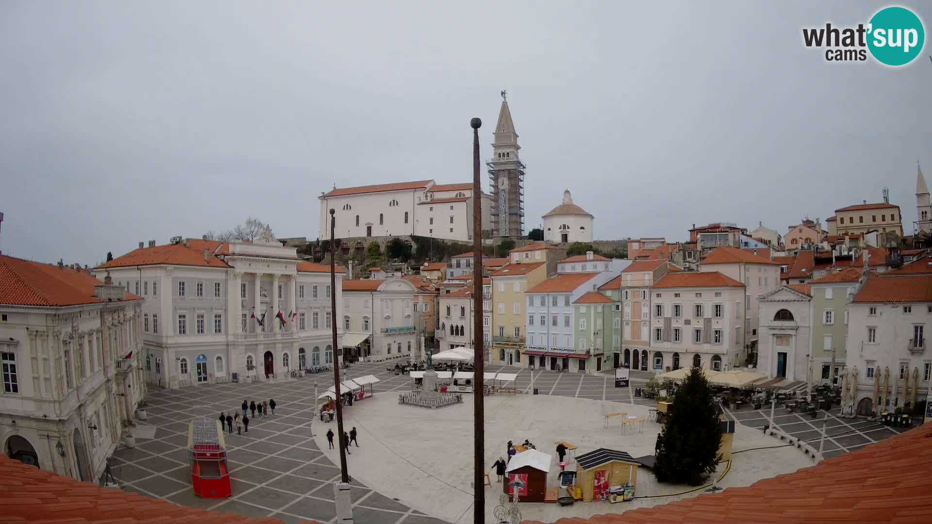 Webcam Piran – Tartini platz – Art Hotel Tartini