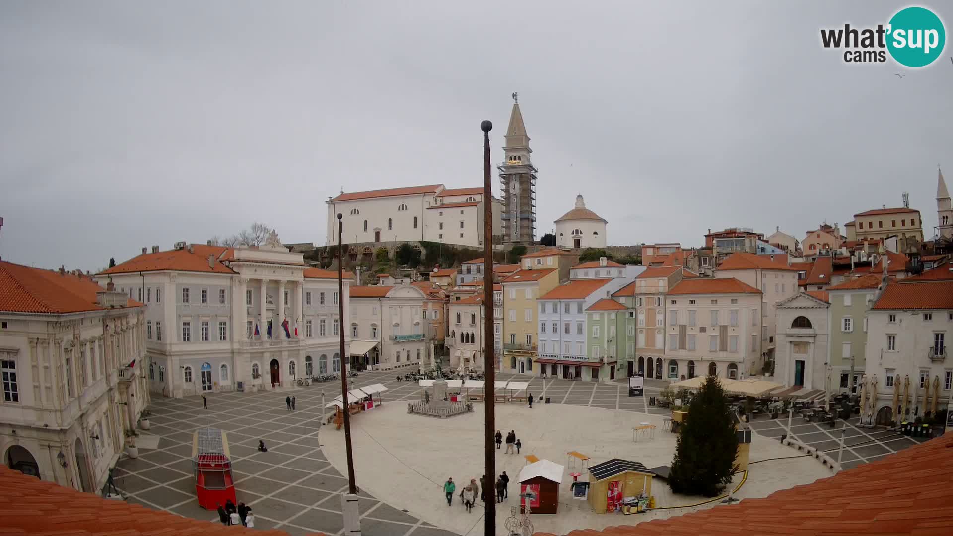 Webcam Piran – Place Tartini