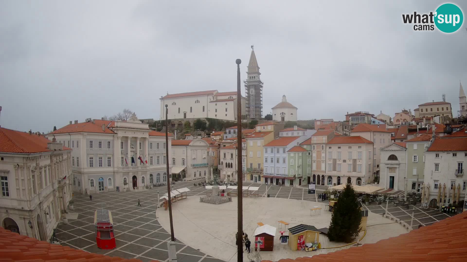 Webcam Piran – Place Tartini