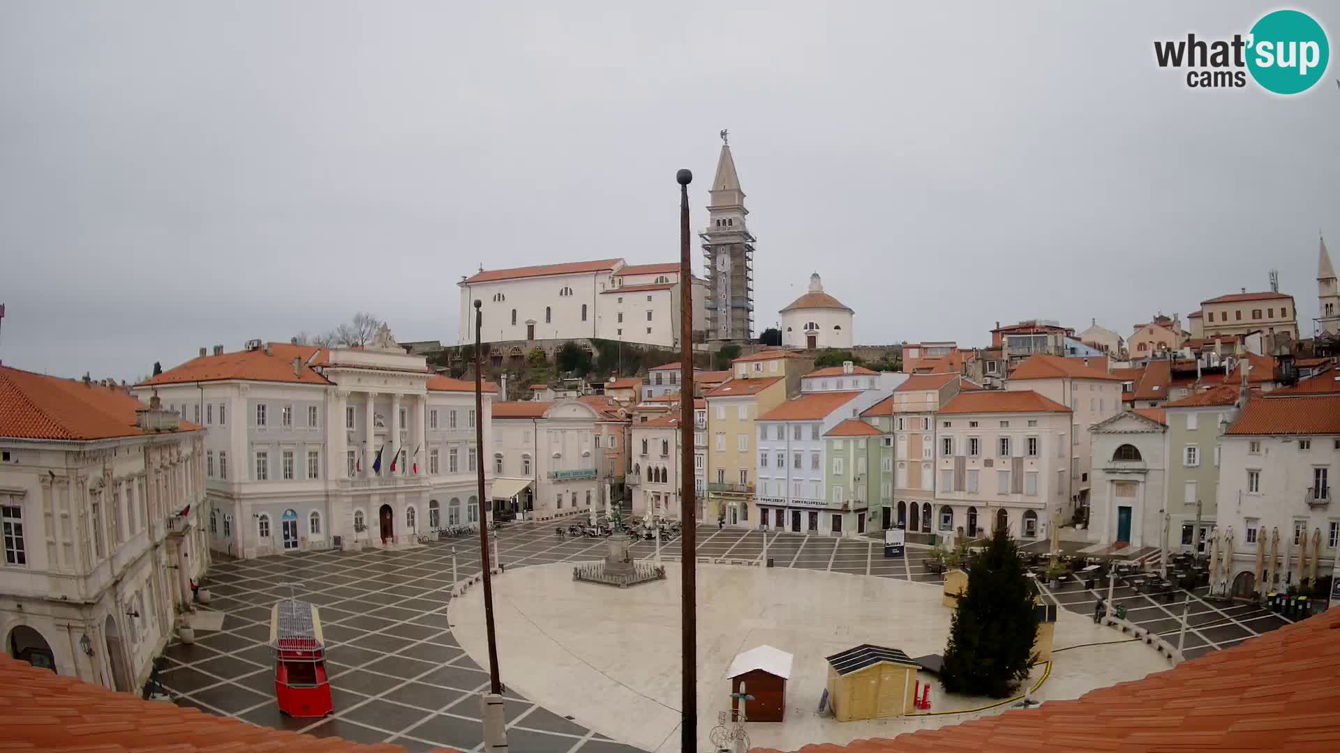 Live Webcam Piran – Tartini square – Art Hotel