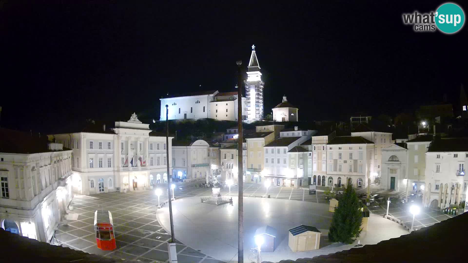 Live Webcam Piran – Tartini square – Art Hotel