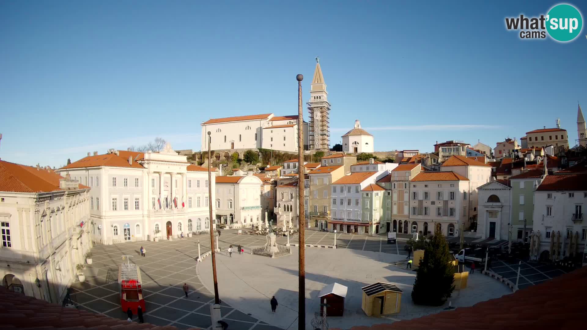 Live Webcam Piran – Tartini square – Art Hotel