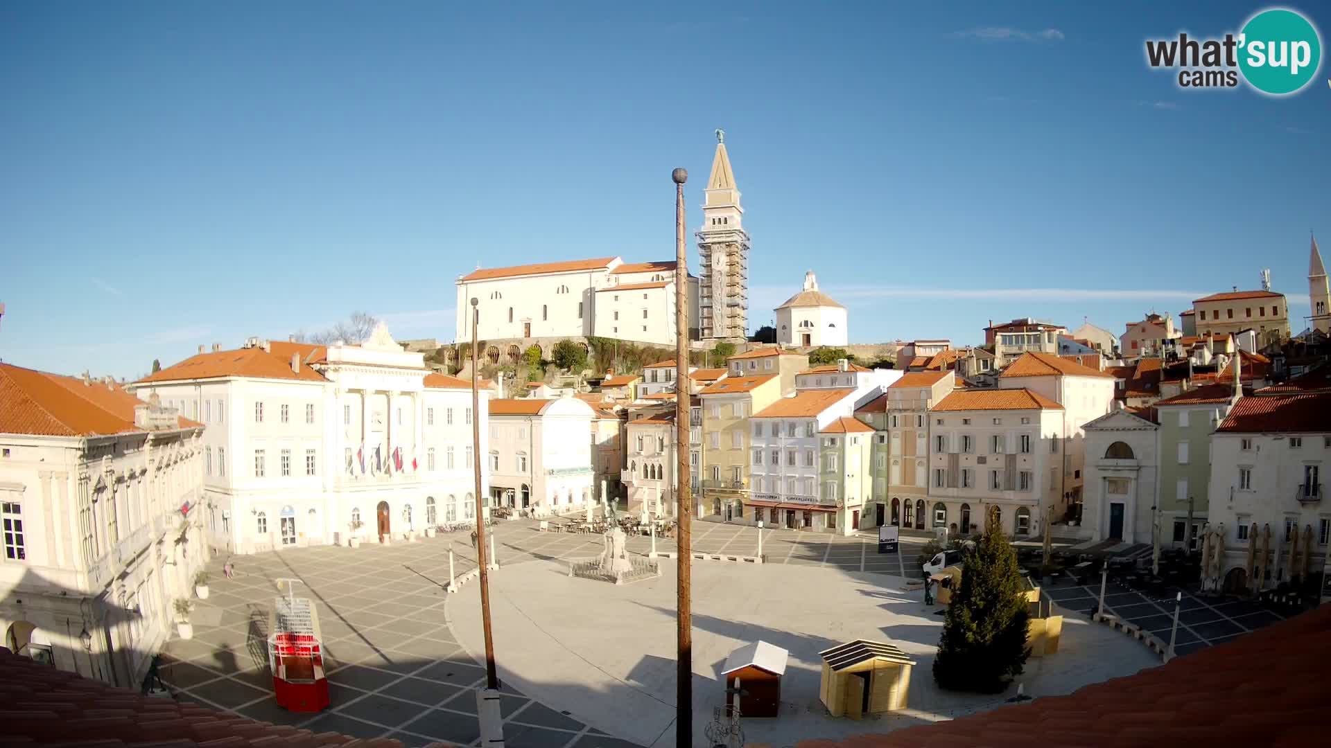 Live Webcam Piran – Tartini square – Art Hotel