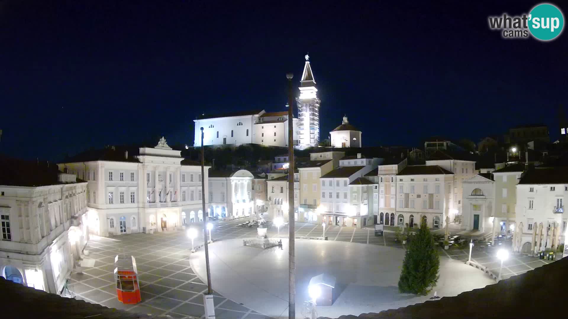 Webcam Piran – Plaza Tartini