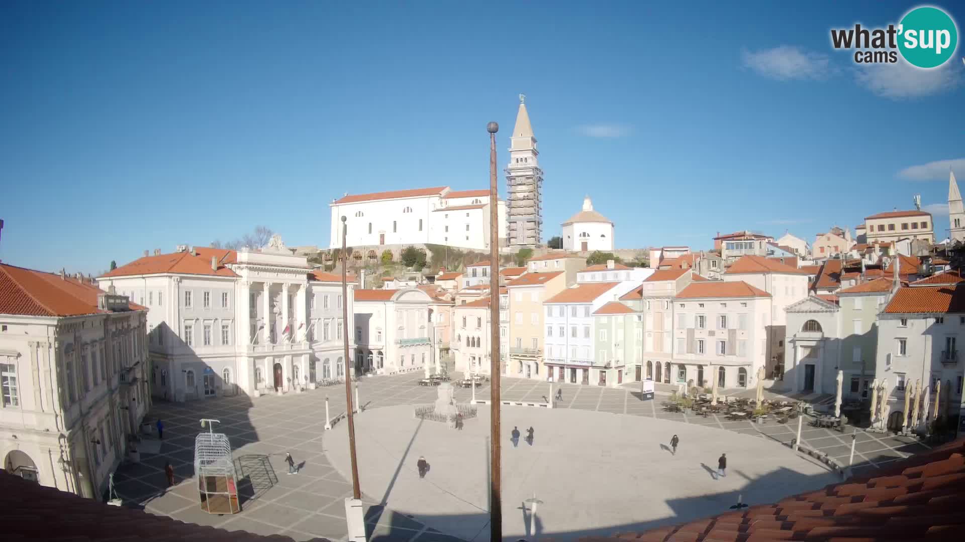 Live Webcam Piran – Tartini square – Art Hotel