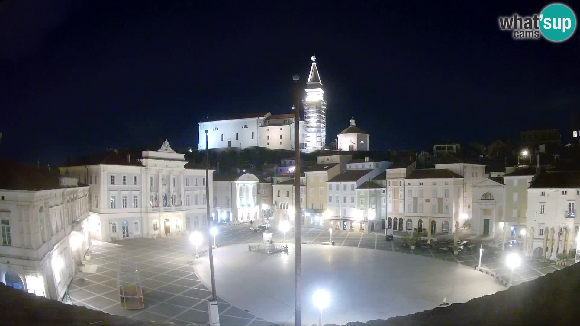 Webcam Piran Tartini square from “Mestna Kavarna”