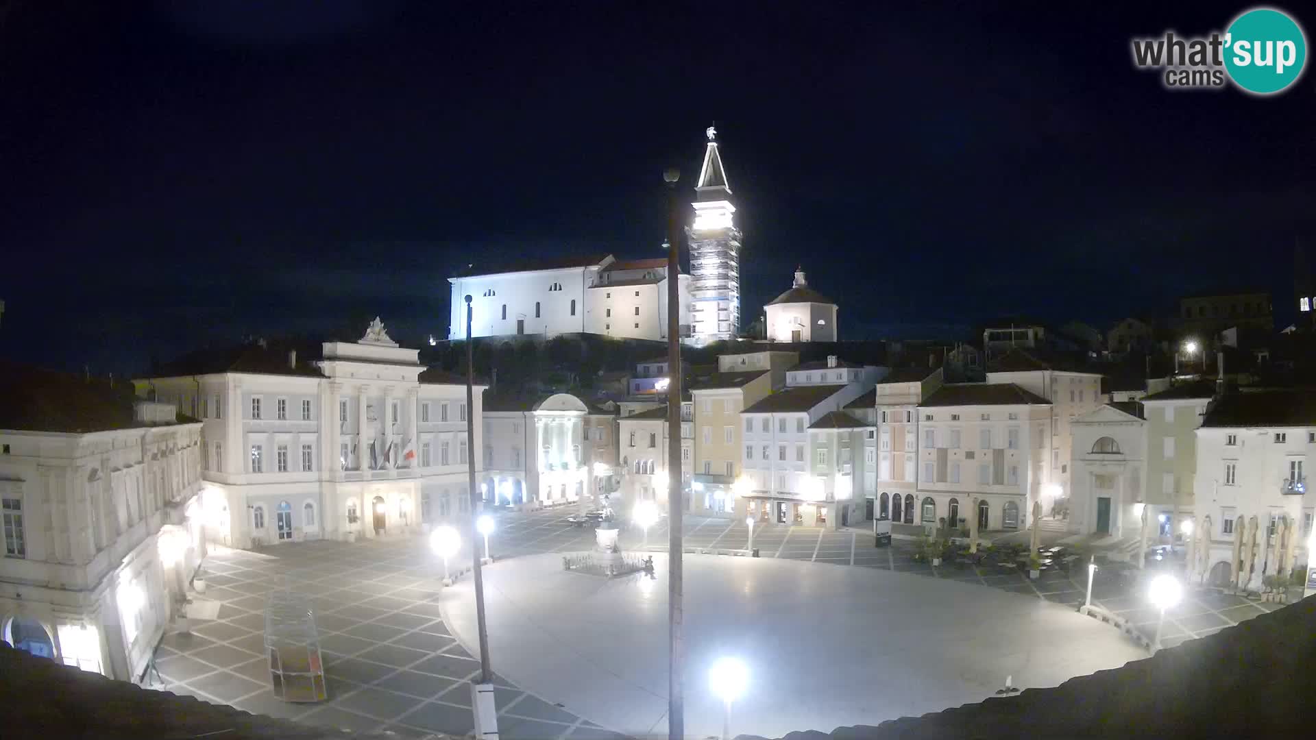 Live Webcam Piran – Tartini square – Art Hotel