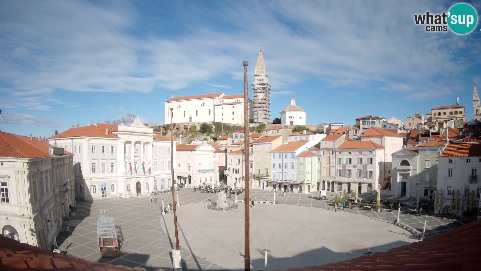 Live Webcam Piran – Tartini square – Art Hotel