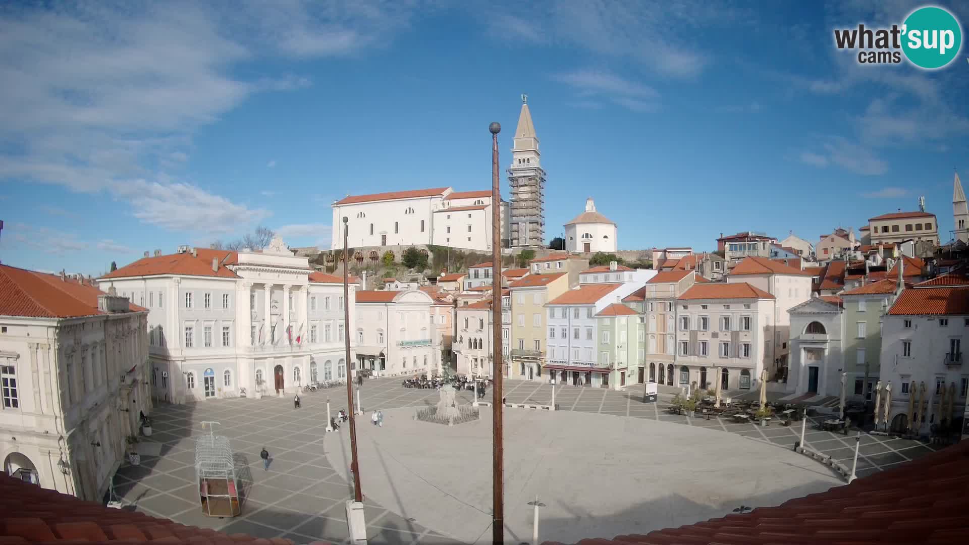 Live Webcam Piran – Tartini square – Art Hotel