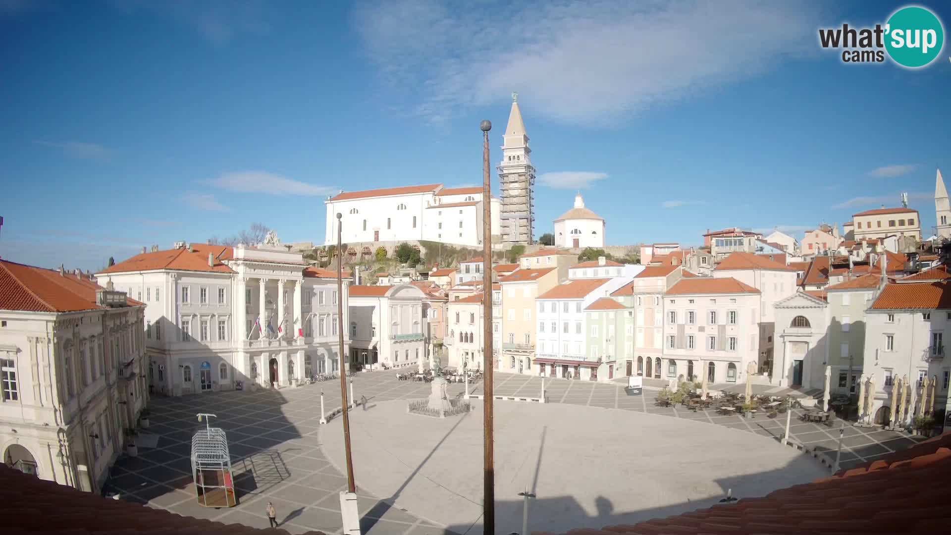 Live Webcam Piran – Tartini square – Art Hotel