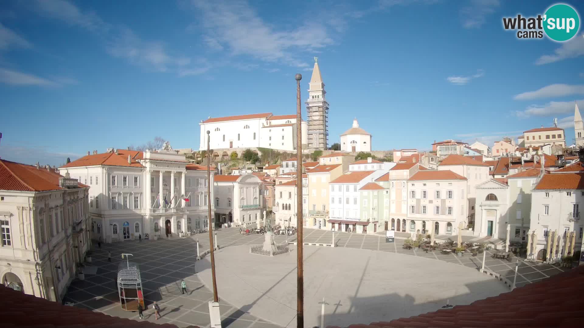 Webcam Piran Tartini square from “Mestna Kavarna”