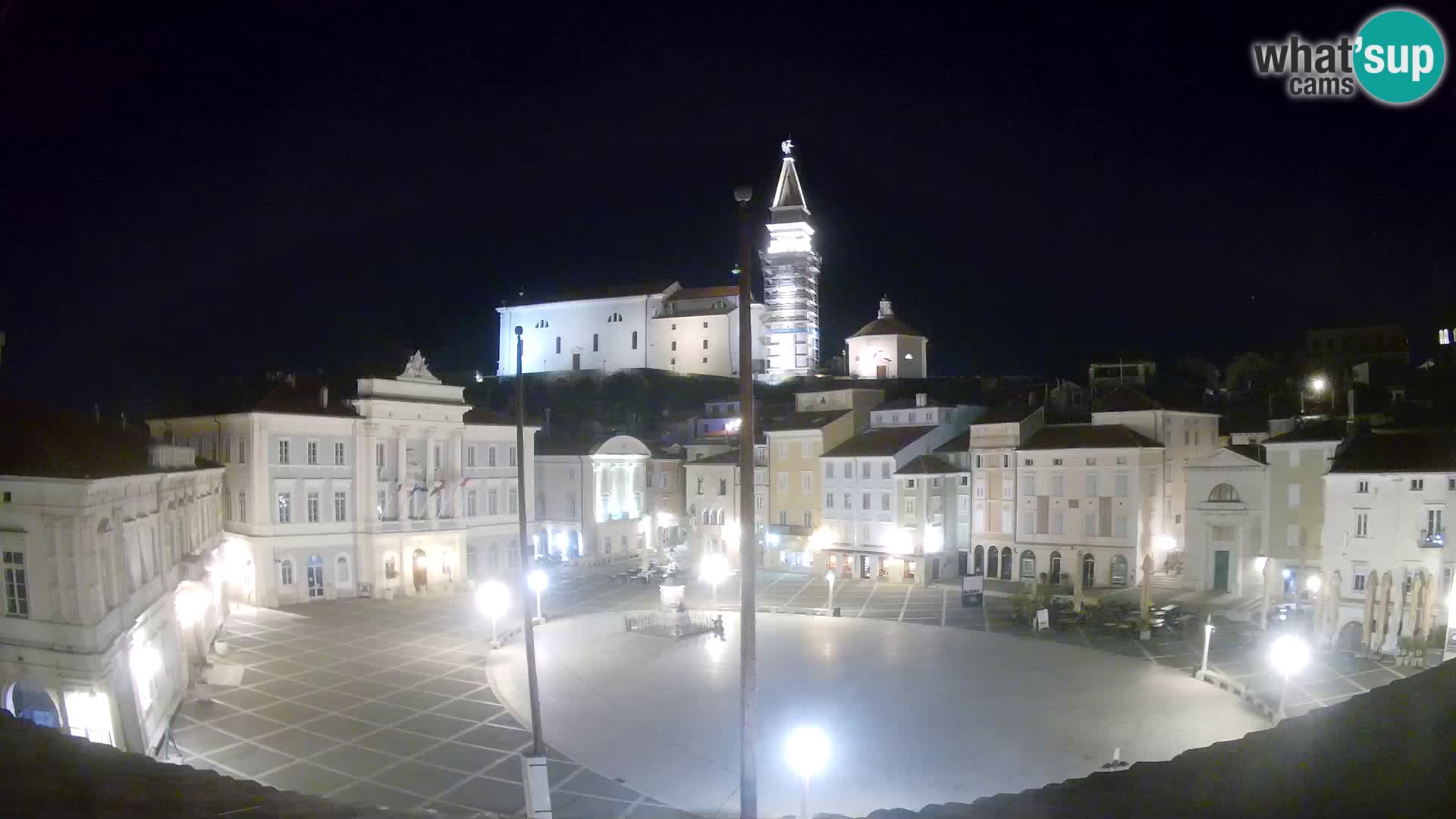 Webcam Piran – Tartini square