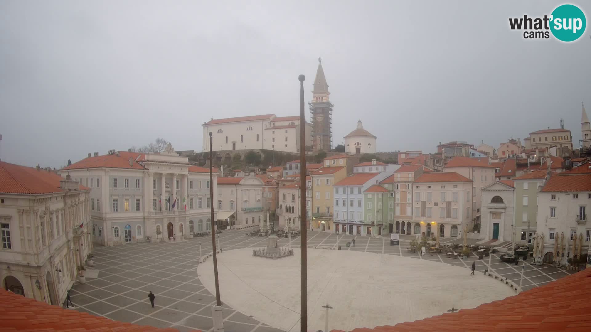 Webcam Pirano – Piazza Tartini dalla “Mestna Kavarna”