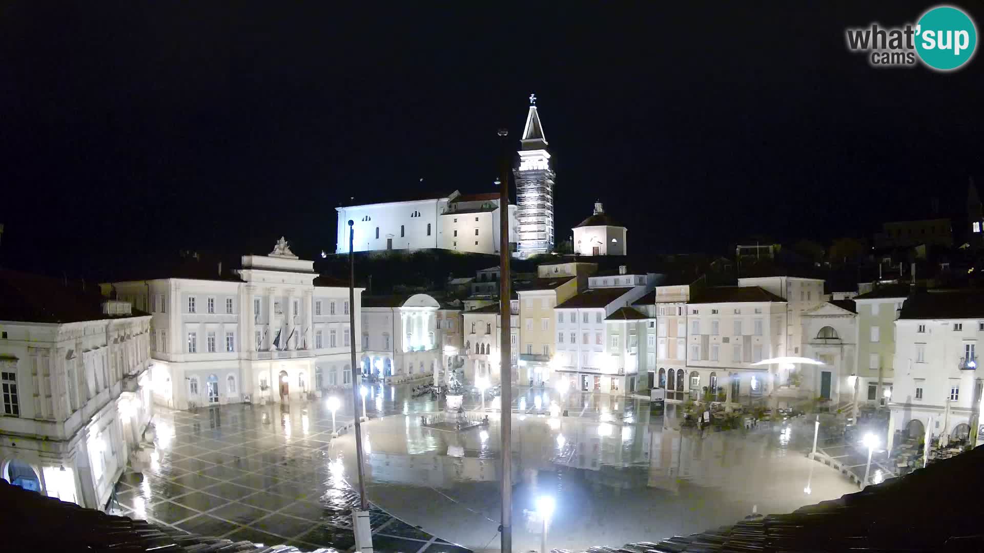 Webcam Piran – Plaza Tartini