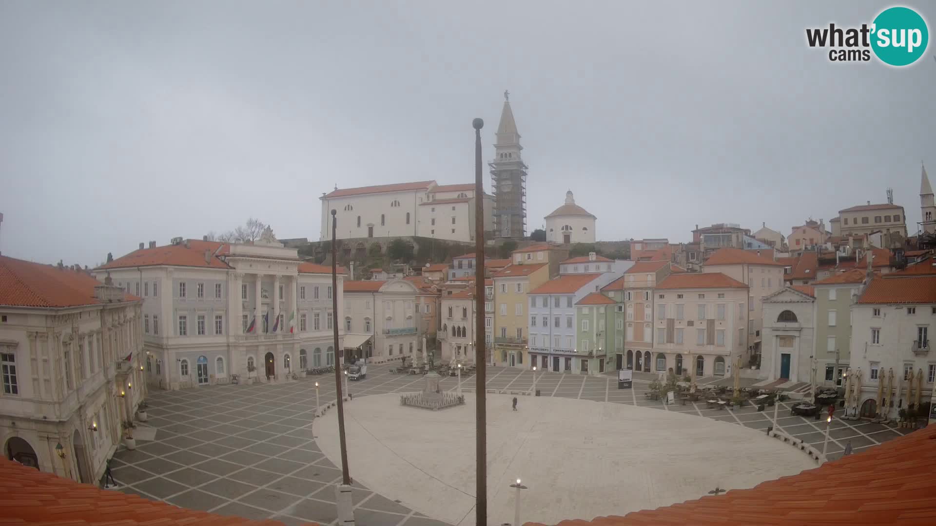 Webcam Pirano – Piazza Tartini dalla “Mestna Kavarna”