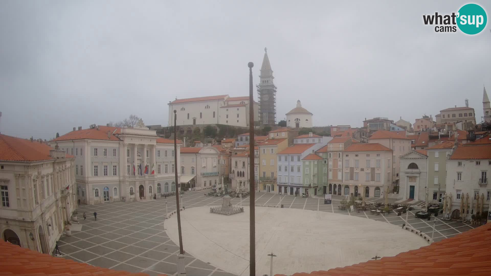 Webcam Piran – Plaza Tartini “Mestna Kavarna”