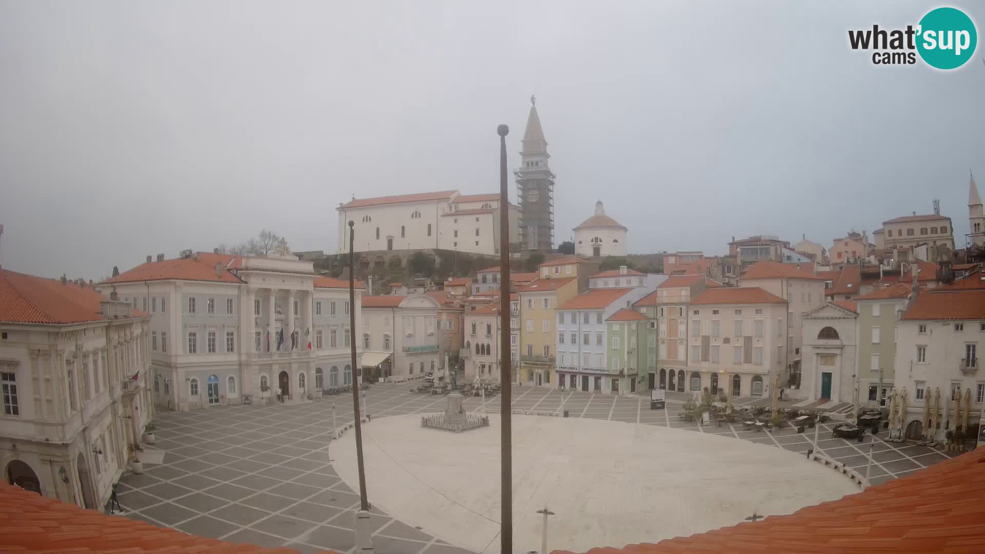 Live Webcam Piran – Tartini square – Art Hotel