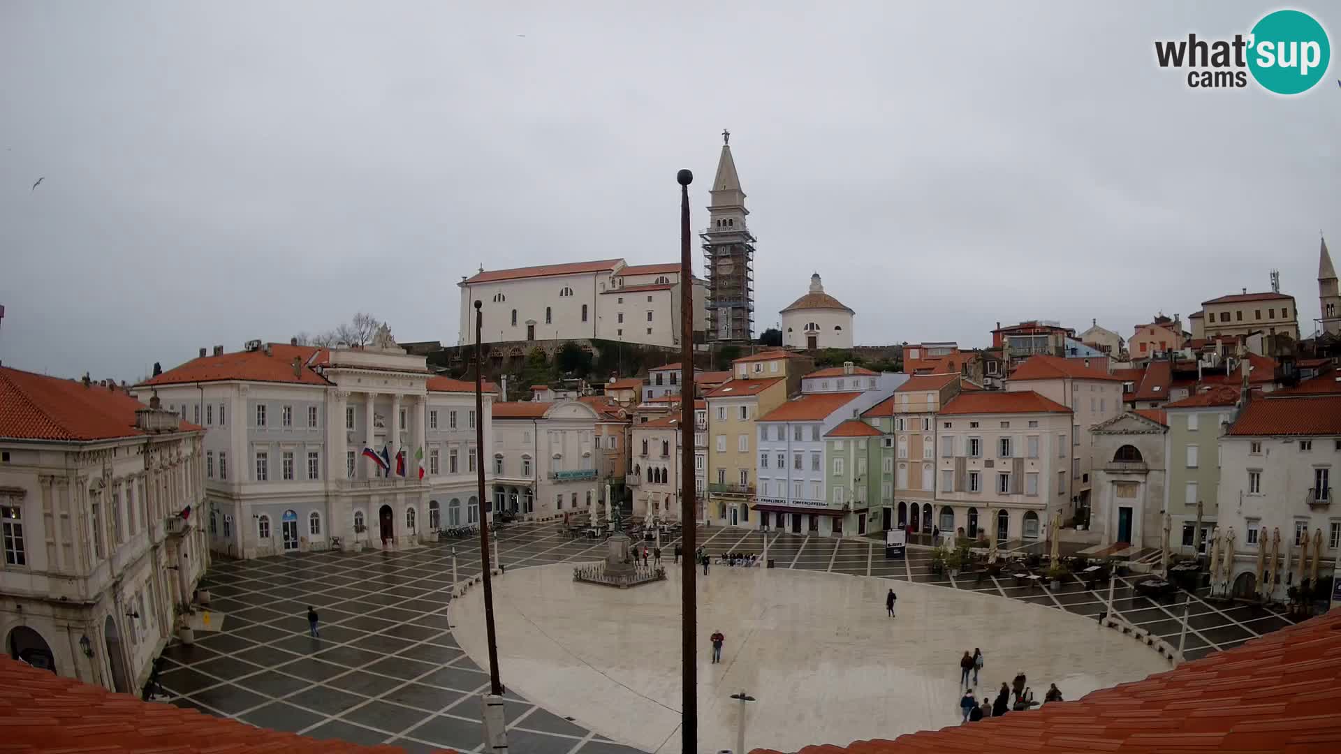 Webcam Pirano – Piazza Tartini dalla “Mestna Kavarna”