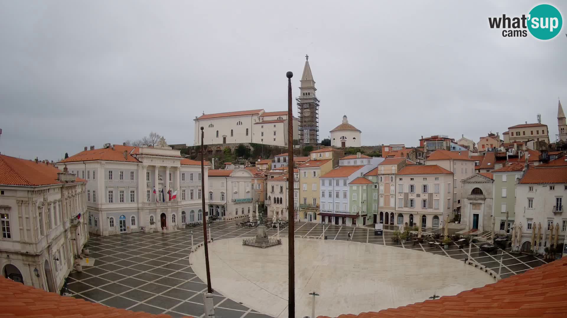 Webcam Pirano – Piazza Tartini dalla “Mestna Kavarna”