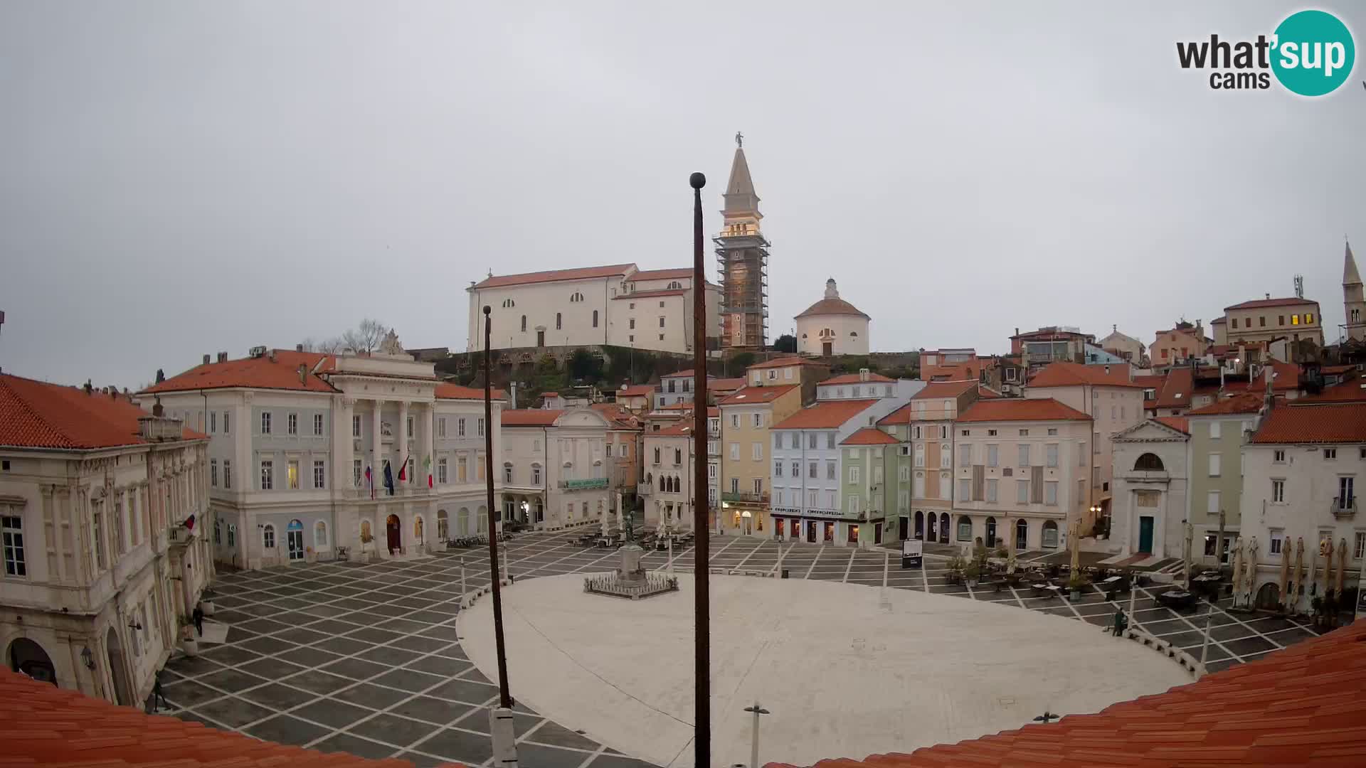 Webcam Piran Tartini square from “Mestna Kavarna”