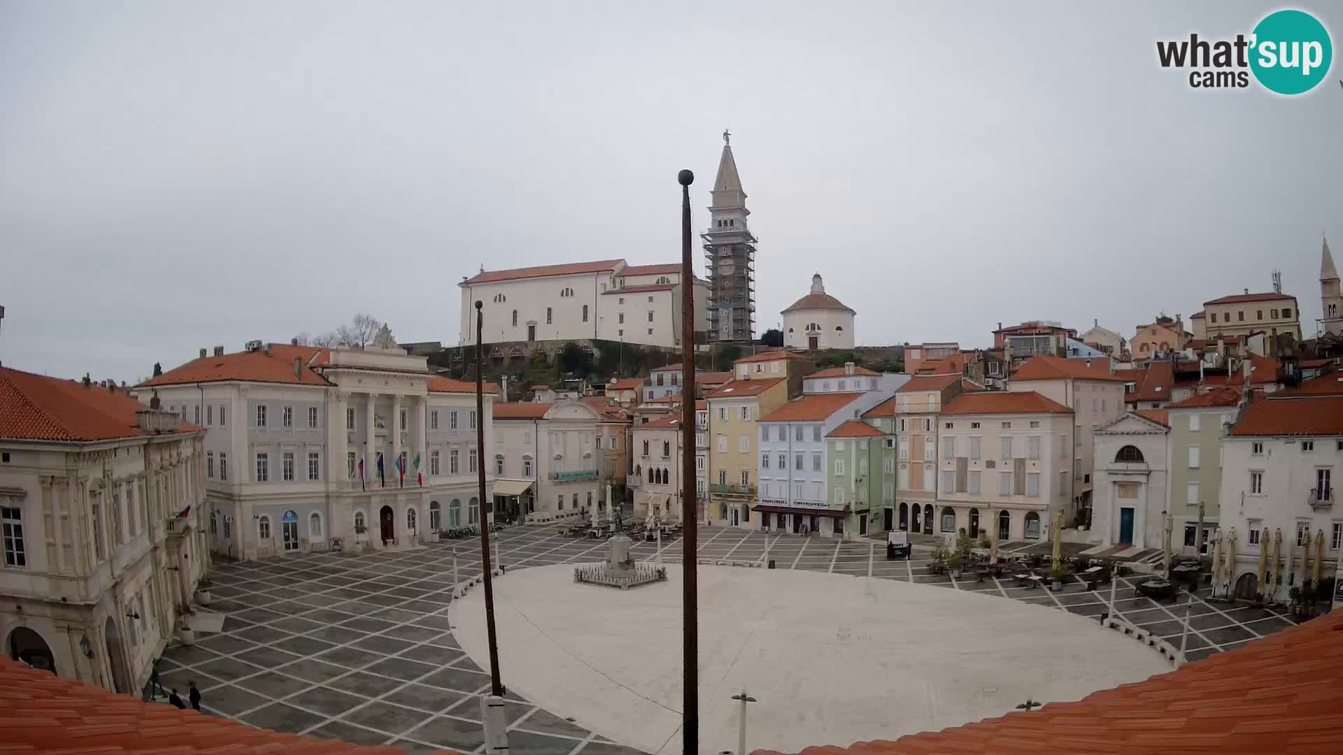 Webcam Live Piran – Carre Tartini “Mestna Kavarna”