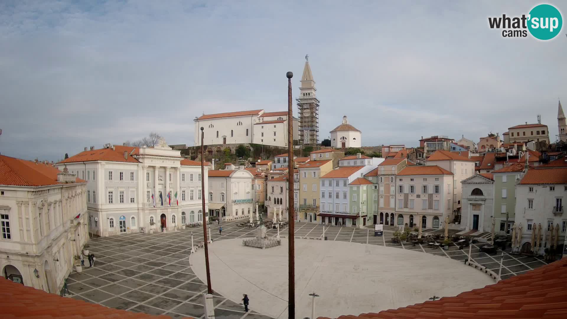 Webcam Live Piran – Carre Tartini “Mestna Kavarna”