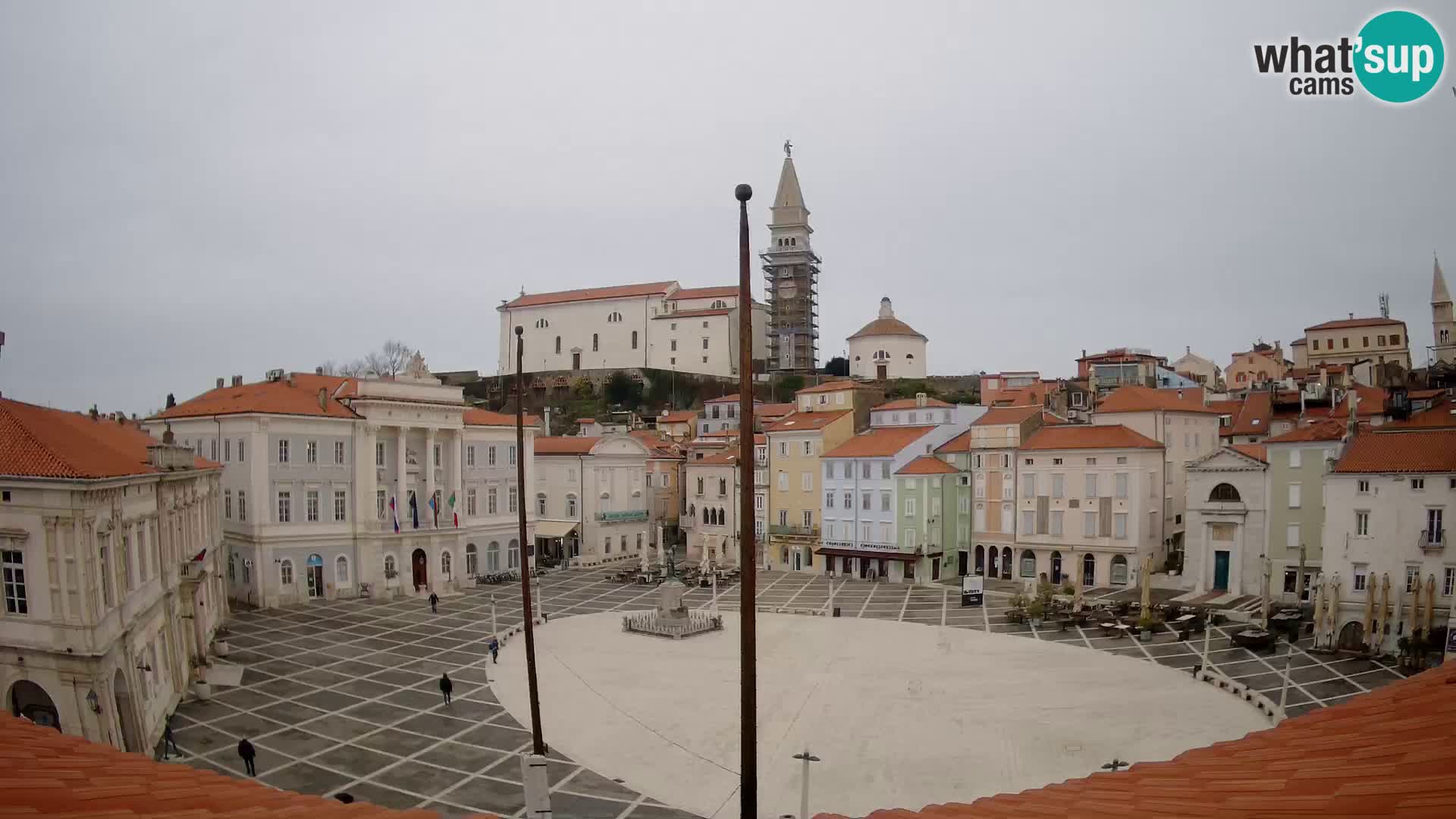 Webcam Piran – Tartini platz – Art Hotel Tartini