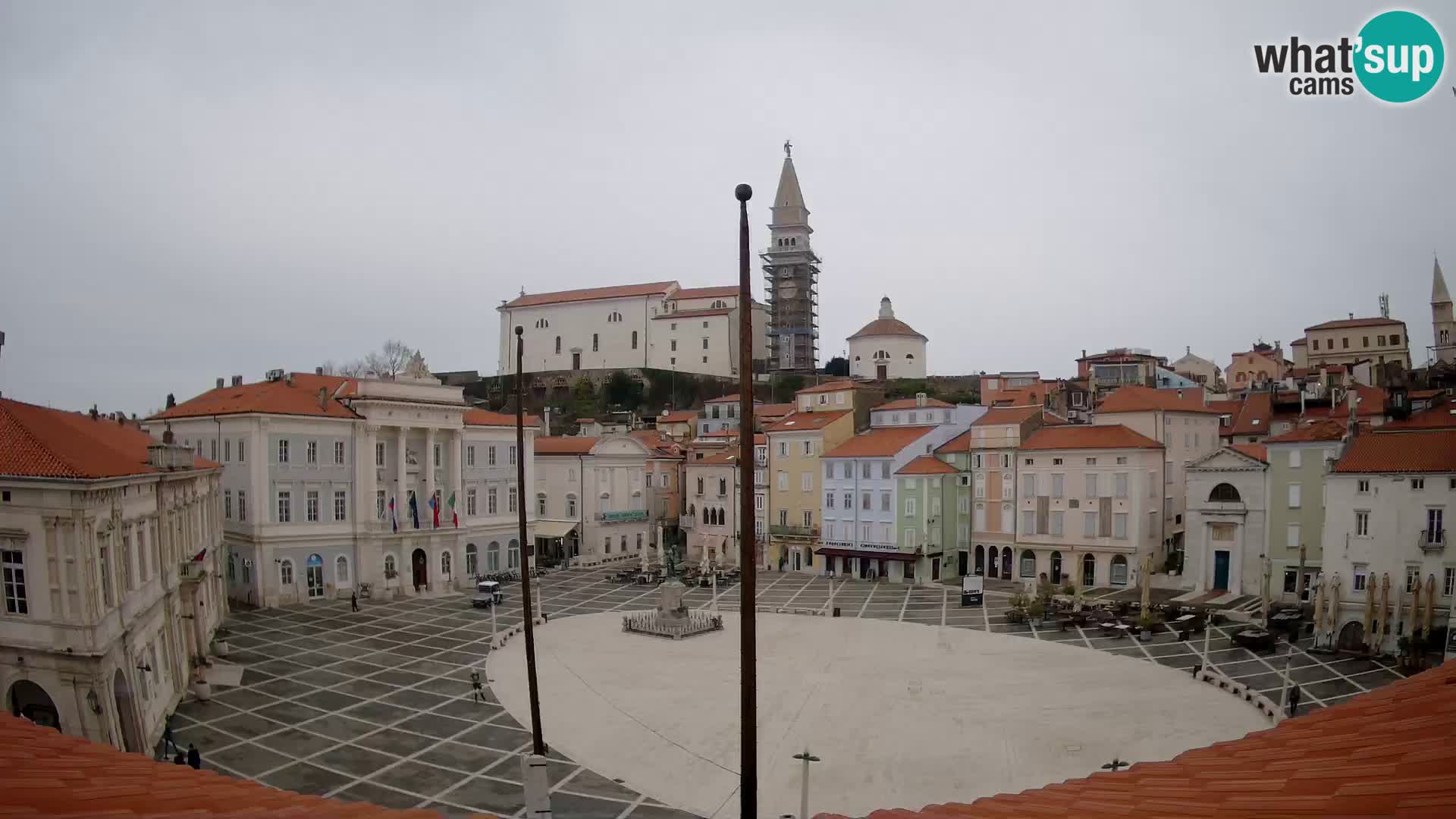 Webcam Piran – Plaza Tartini “Mestna Kavarna”