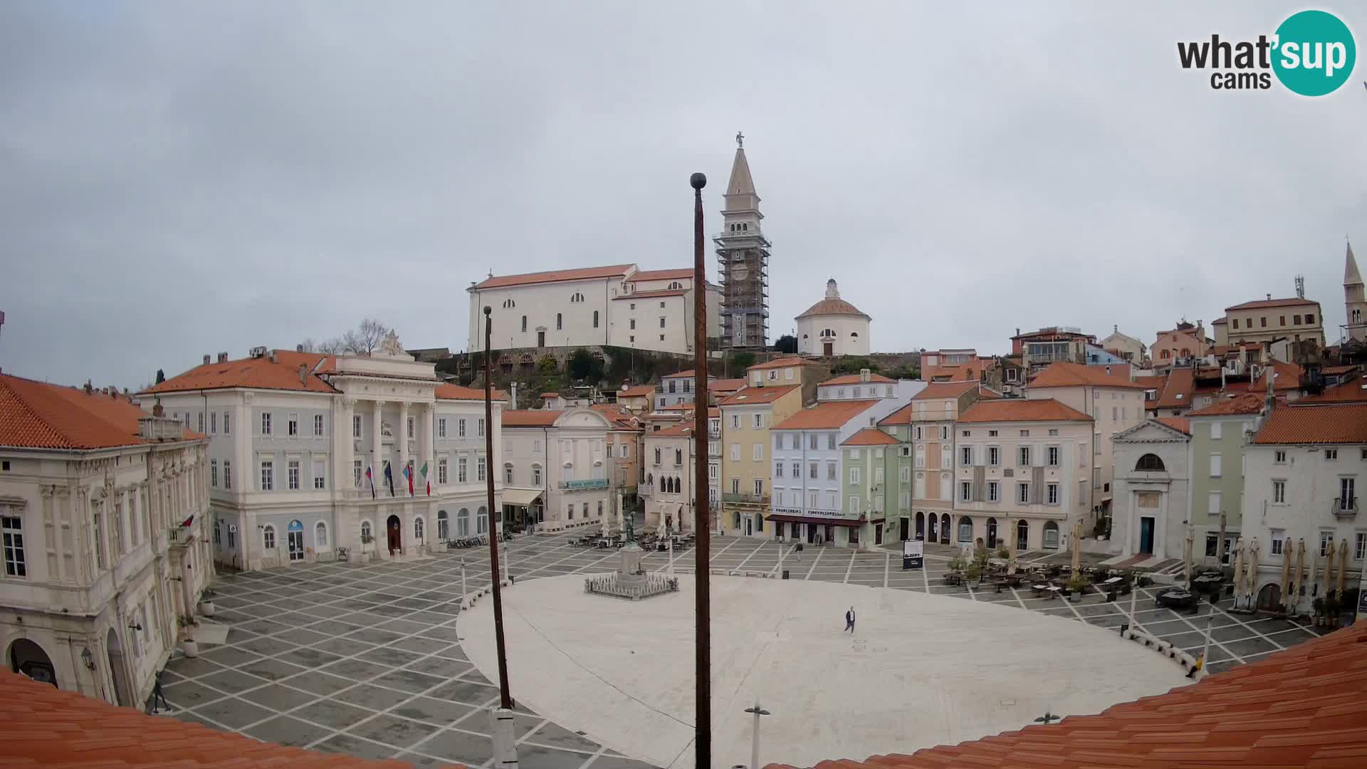 Webcam Live Piran – Carre Tartini “Mestna Kavarna”