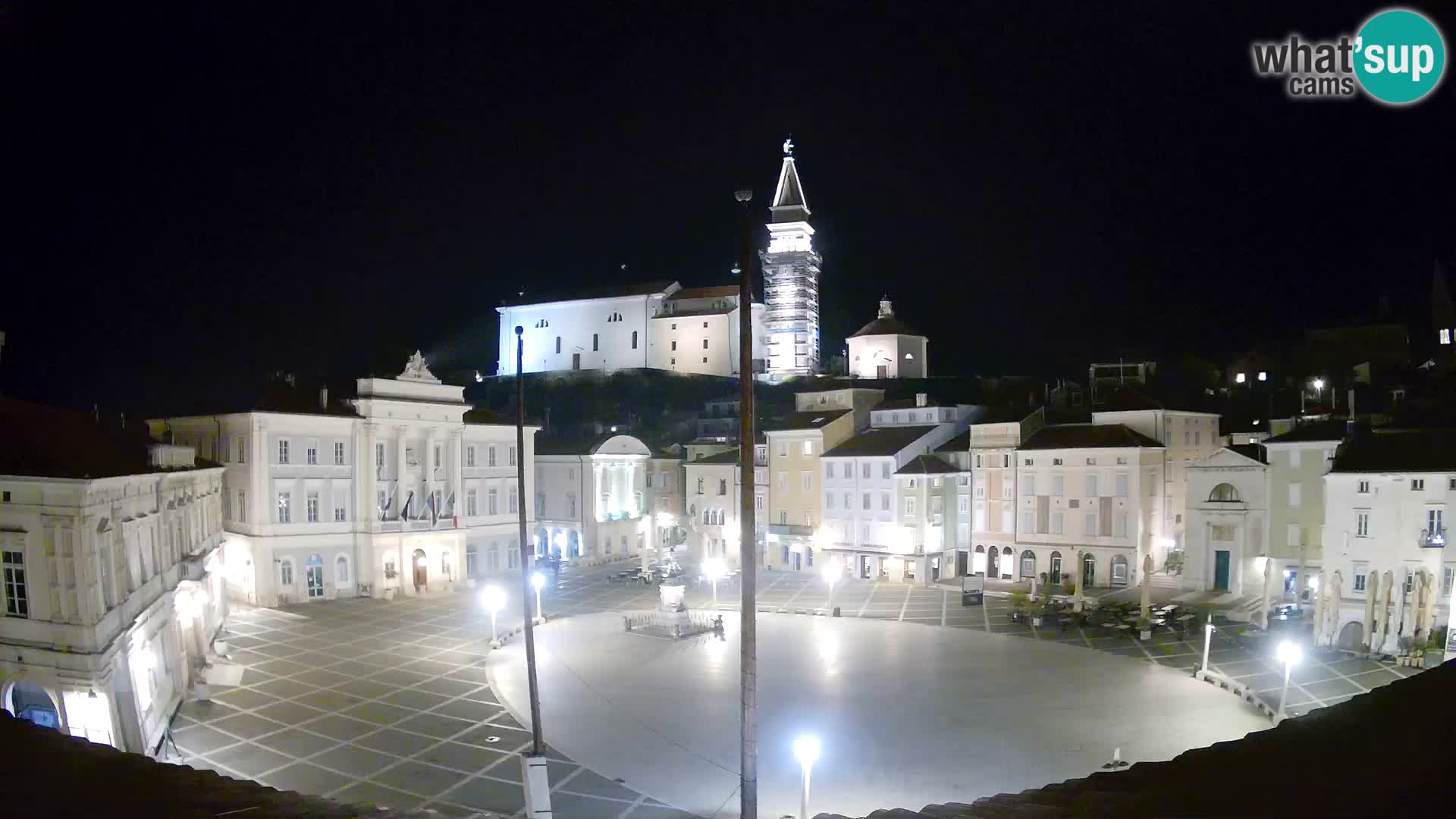 Webcam Piran – Plaza Tartini “Mestna Kavarna”