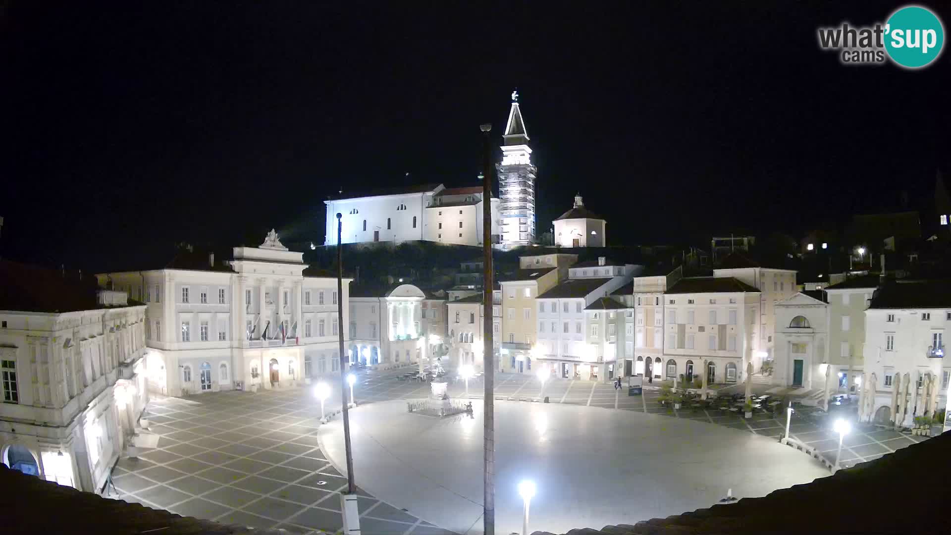 Webcam live Piran – Tartini Platz von “Mestna Kavarna”