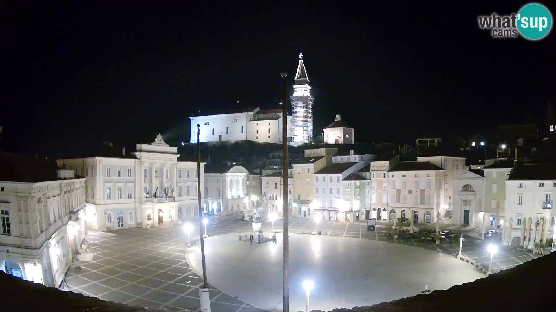 Webcam Piran Tartini square from “Mestna Kavarna”