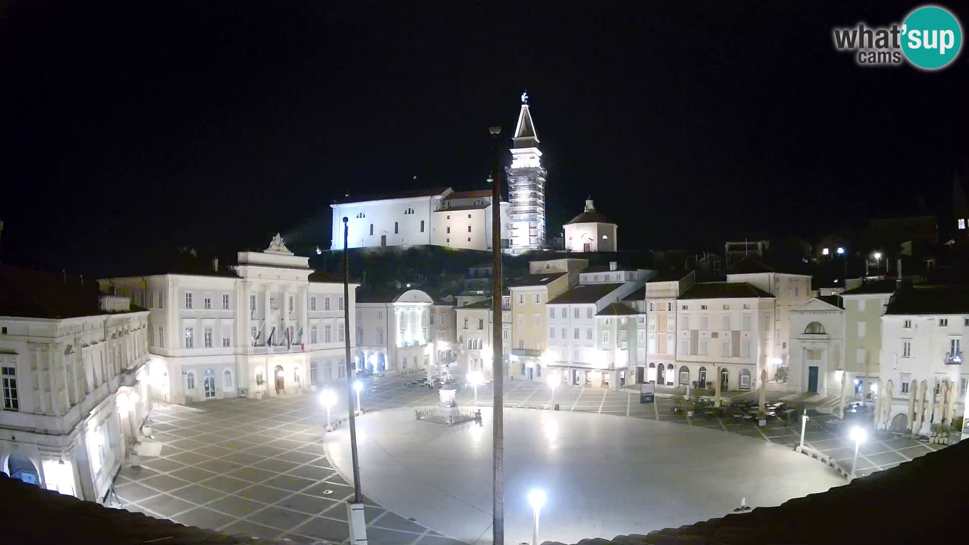 Webcam Piran – Plaza Tartini