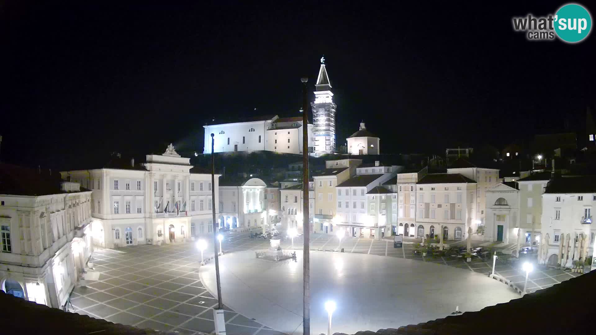 Webcam Piran Tartini square from “Mestna Kavarna”