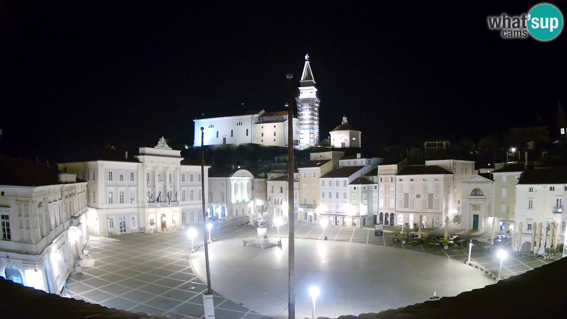 Webcam Piran – Plaza Tartini