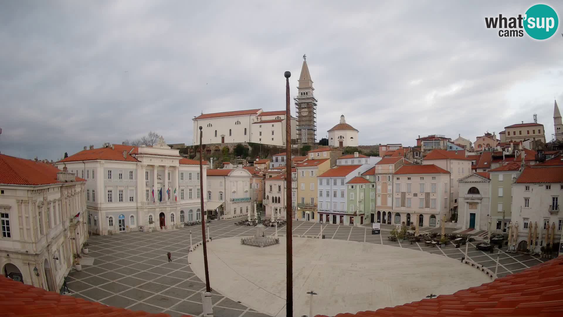 Webcam Piran – Place Tartini