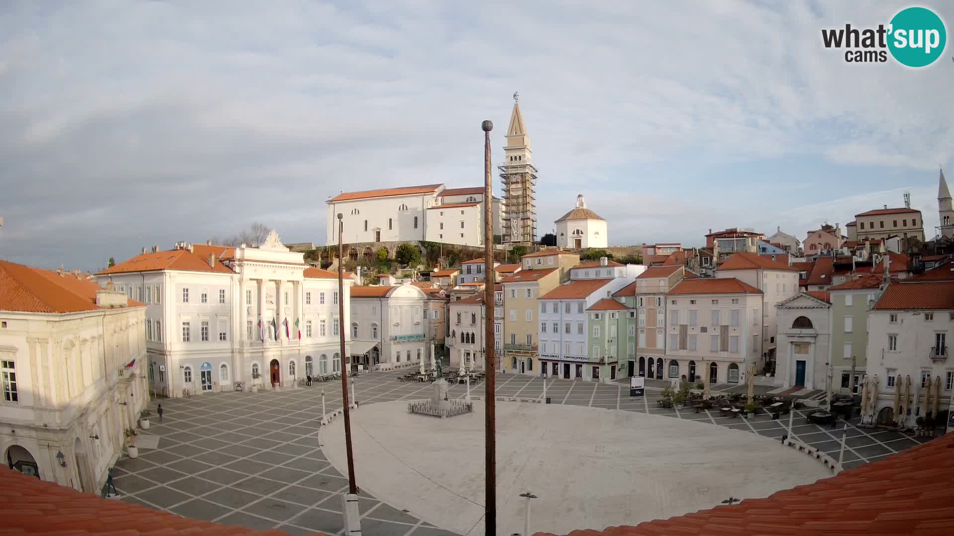 Webcam Piran – Tartini platz – Art Hotel Tartini