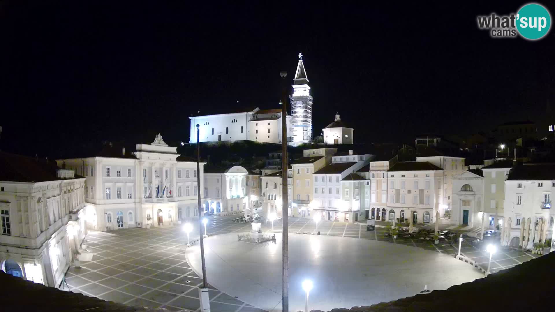 Webcam Piran Tartini square from “Mestna Kavarna”