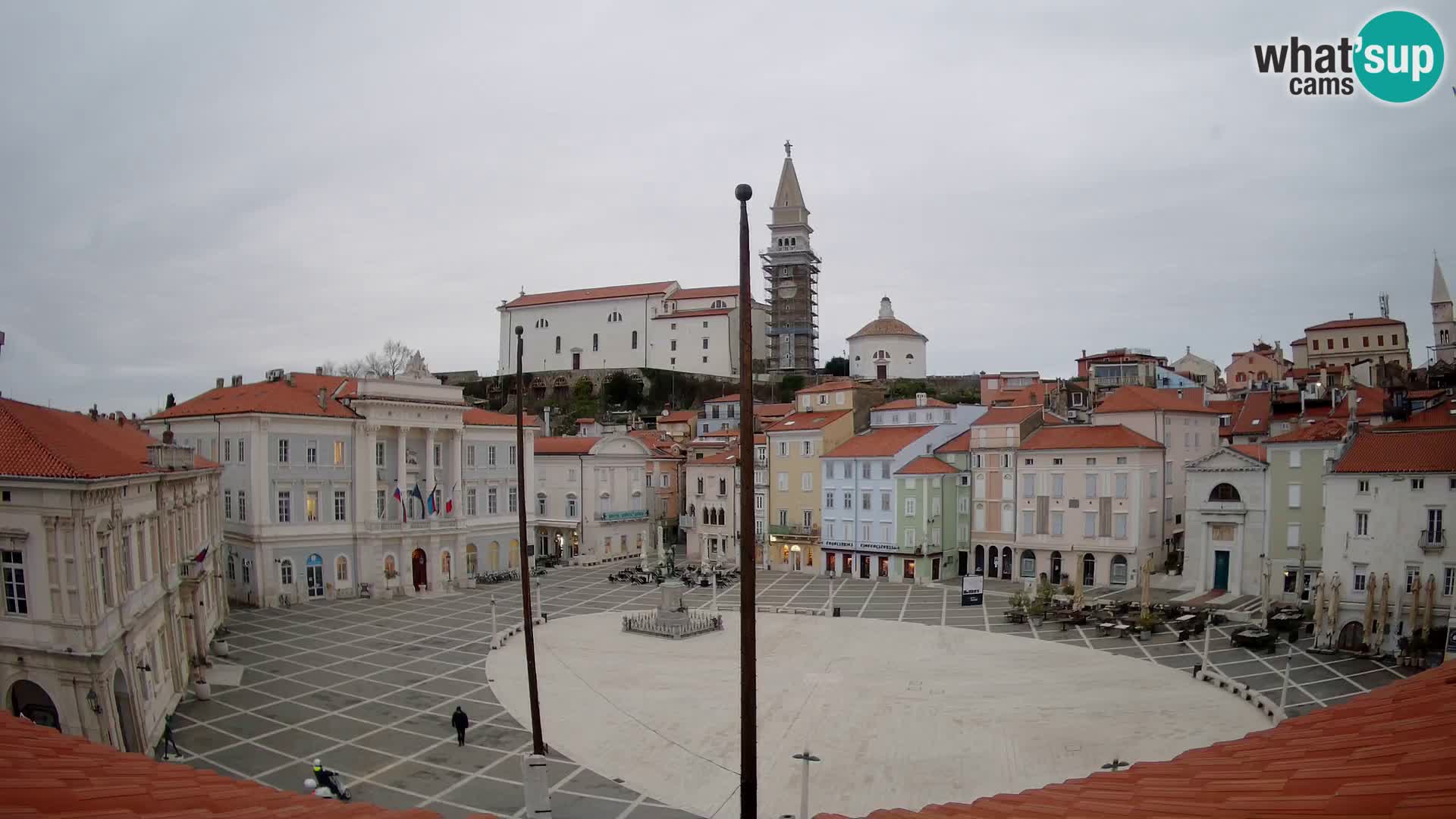 Live Webcam Piran – Tartini square – Art Hotel