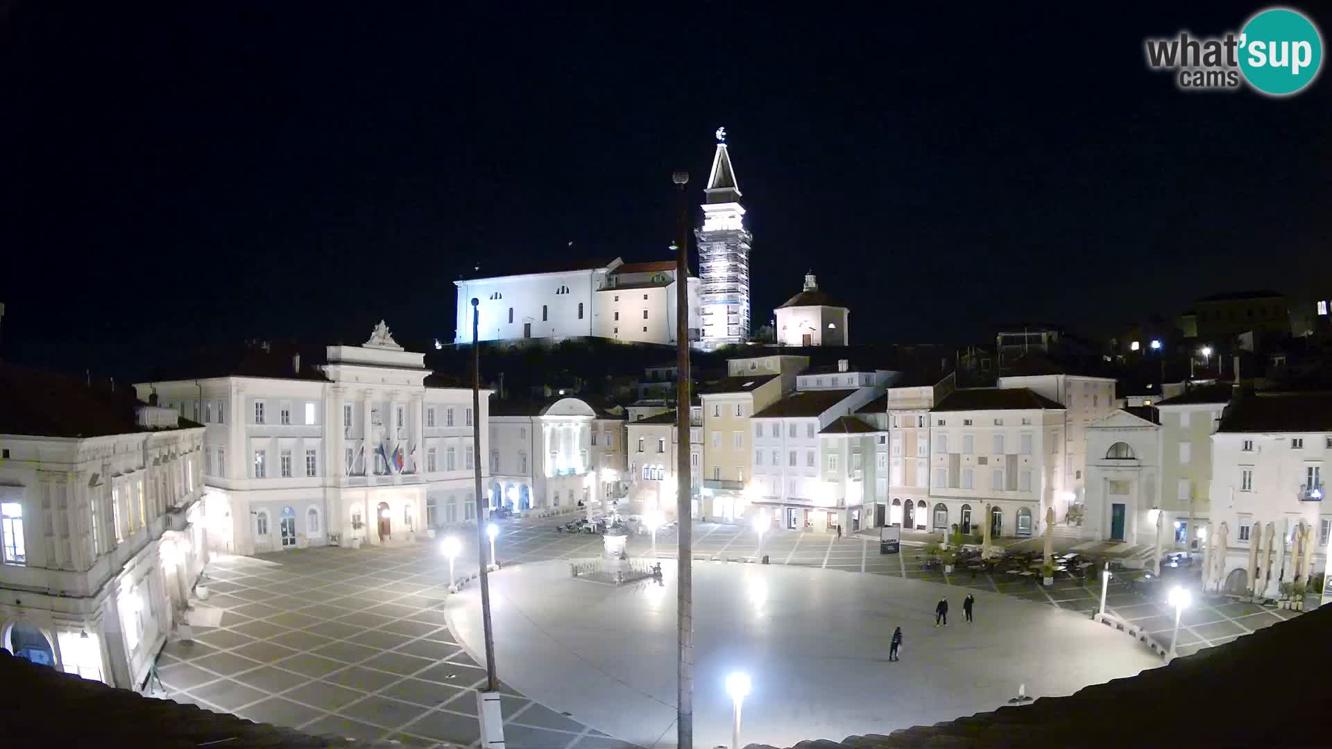 Webcam live Piran – Tartini Platz von “Mestna Kavarna”