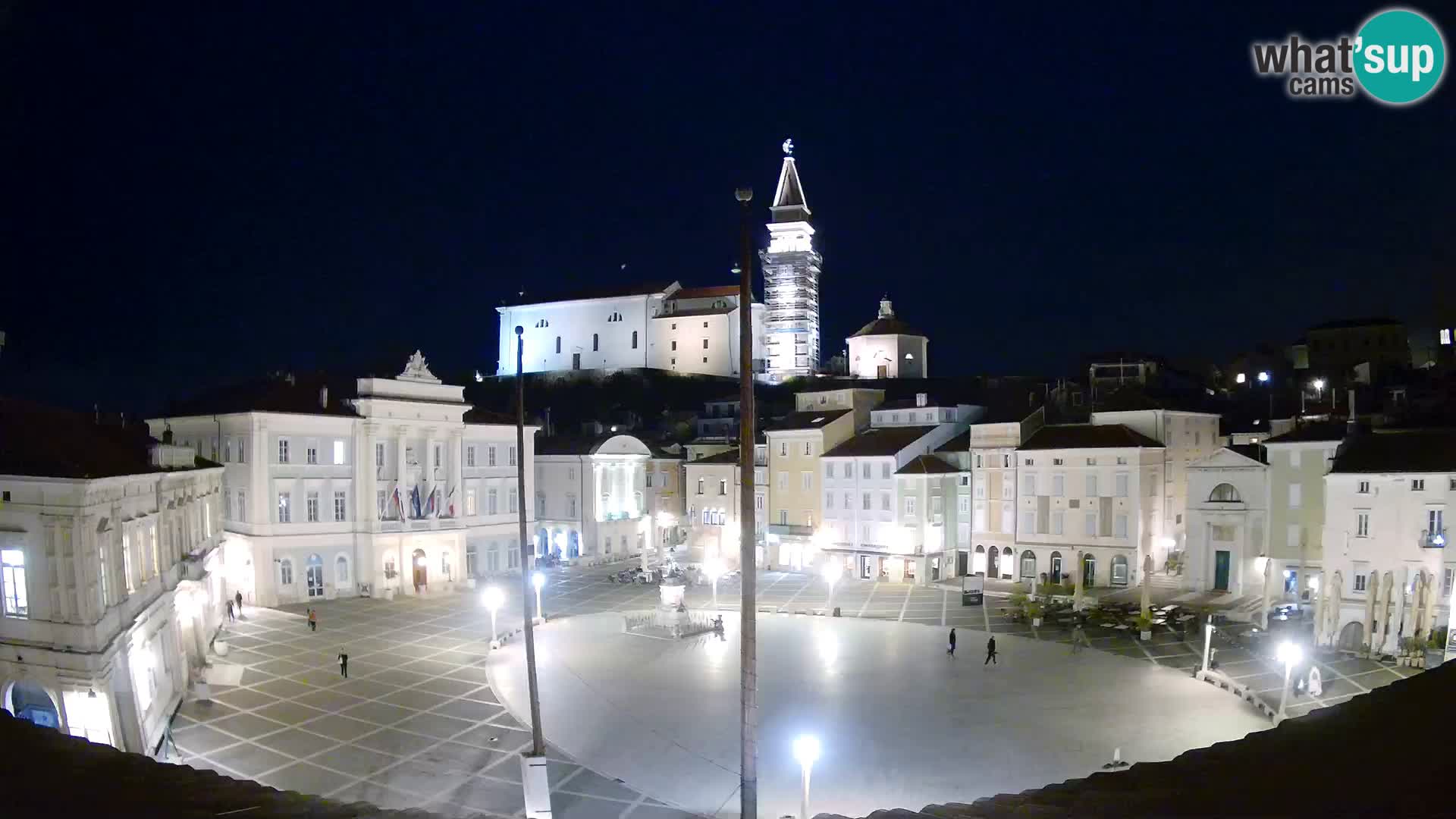 Webcam Live Piran – Carre Tartini “Mestna Kavarna”