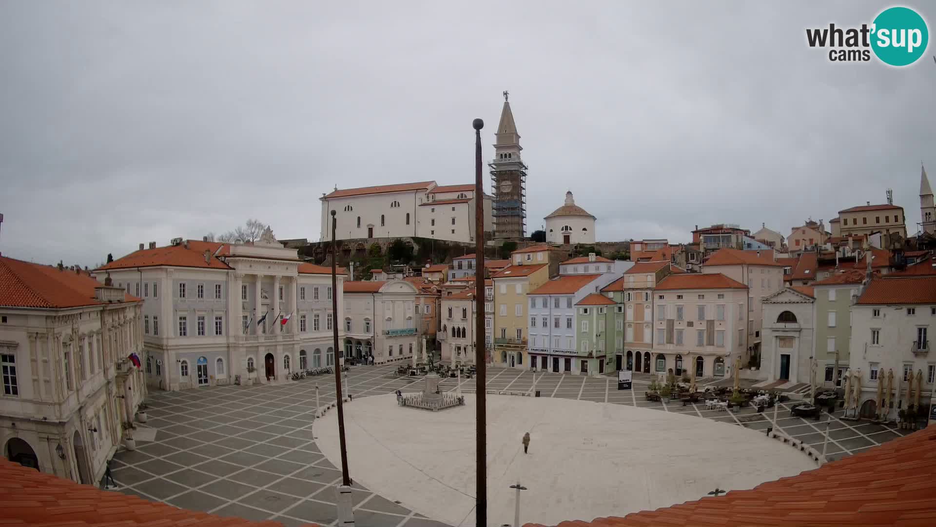 Webcam live Piran – Tartini Platz von “Mestna Kavarna”