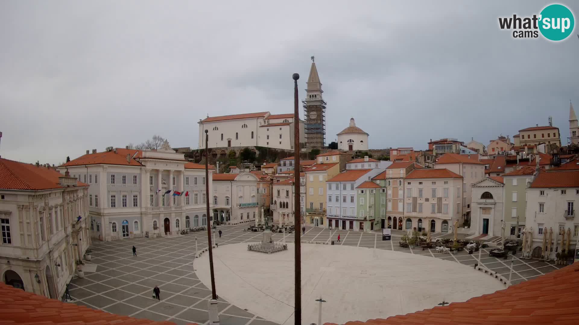 Webcam Piran – Place Tartini