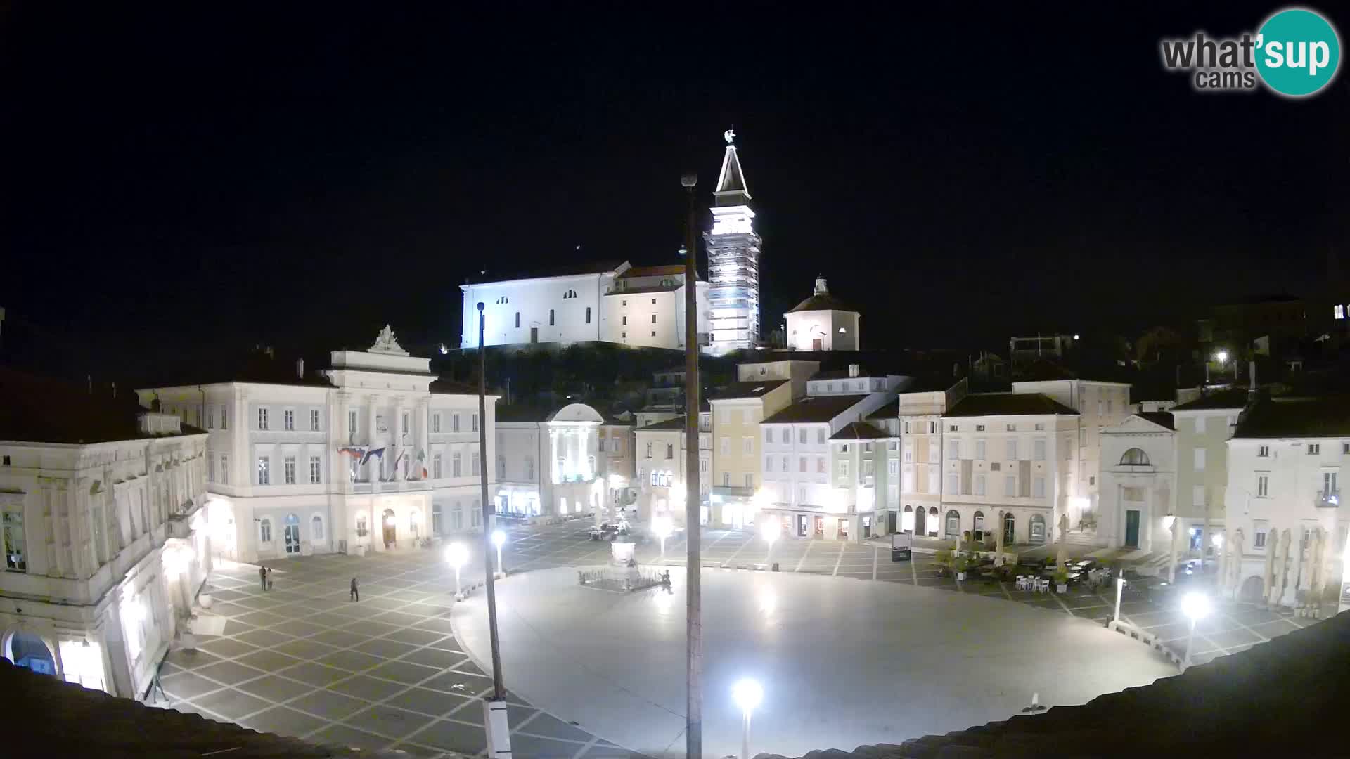 Webcam Piran – Tartini platz – Art Hotel Tartini