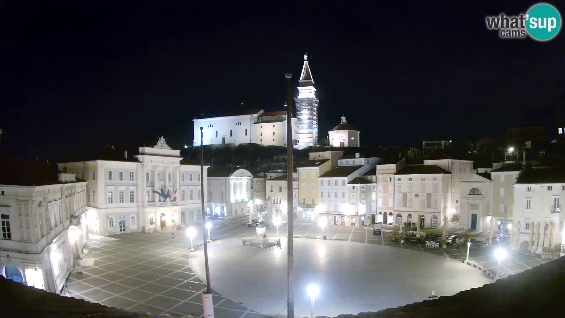 Webcam Piran – Place Tartini