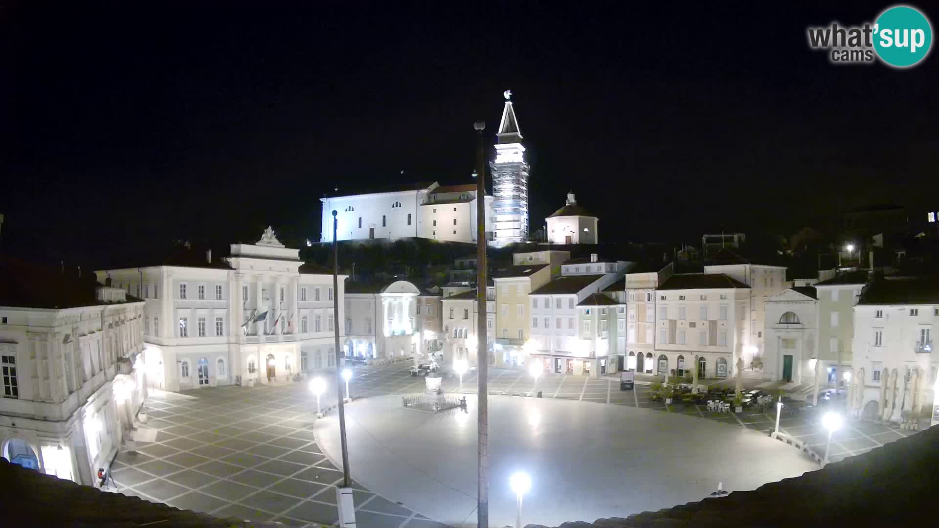 Webcam Pirano – Piazza Tartini dalla “Mestna Kavarna”